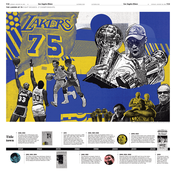 The Lakers at 75 Special Section – Shop LA Times