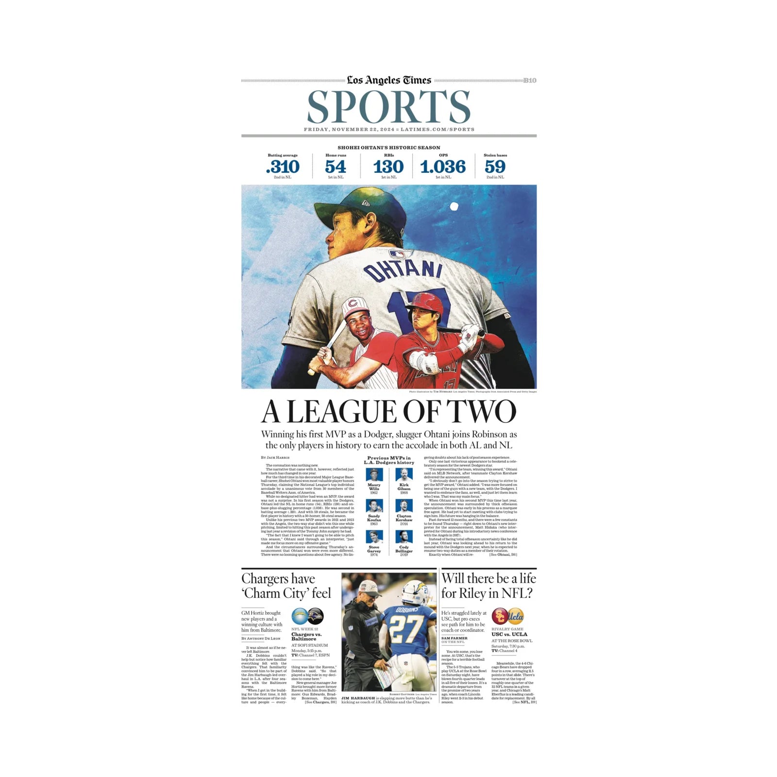 Ohtani wins NL MVP 11/22/24 Sports Page Print – Shop LA Times